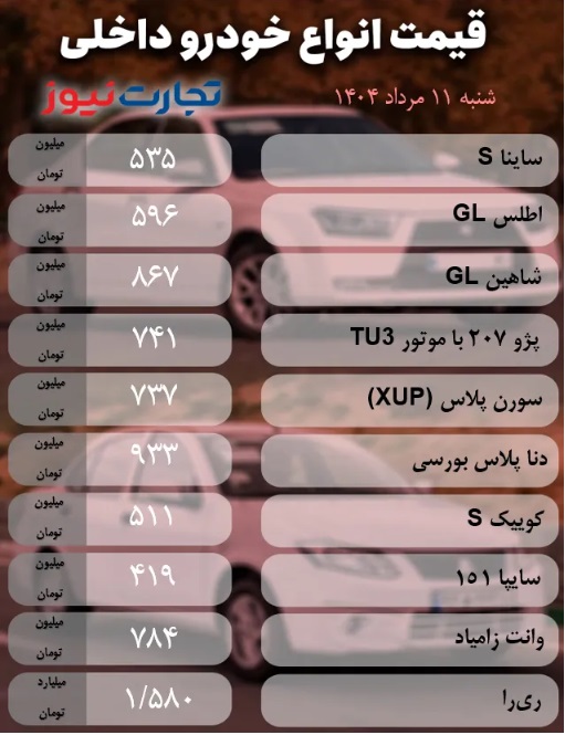 قیمت+خودرو+داخلی